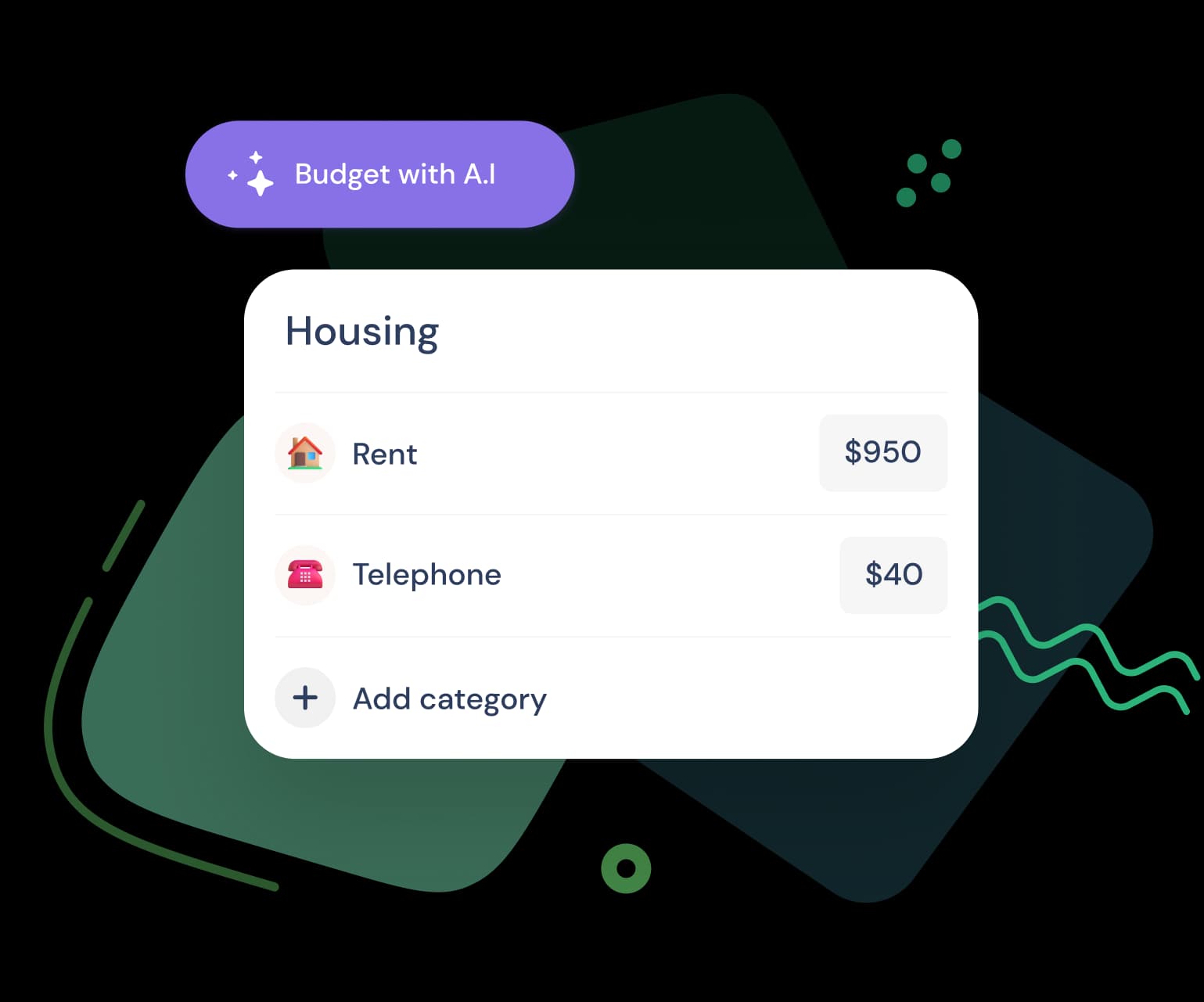Moneyscope AI-assisted budget planning